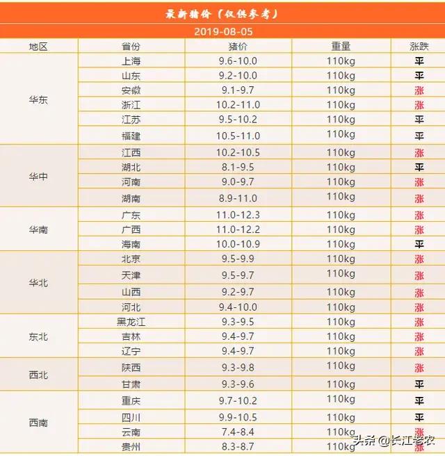 澳门码开奖结果走势图,最佳精选数据资料_手机版24.02.60