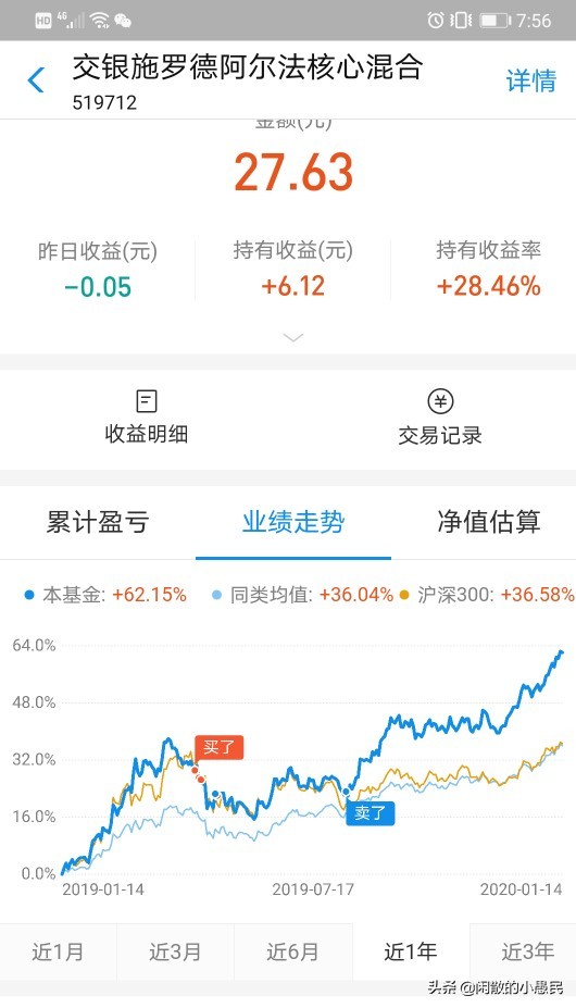 香港正规49选7走势图,最佳精选数据资料_手机版24.02.60