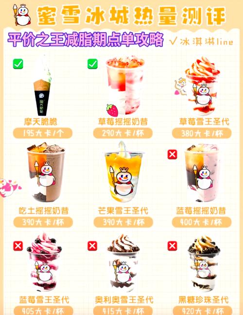 澳门今晚开奖结果+开奖记录和蜜雪3杯瘦4斤减肥法与蜜雪饮品单