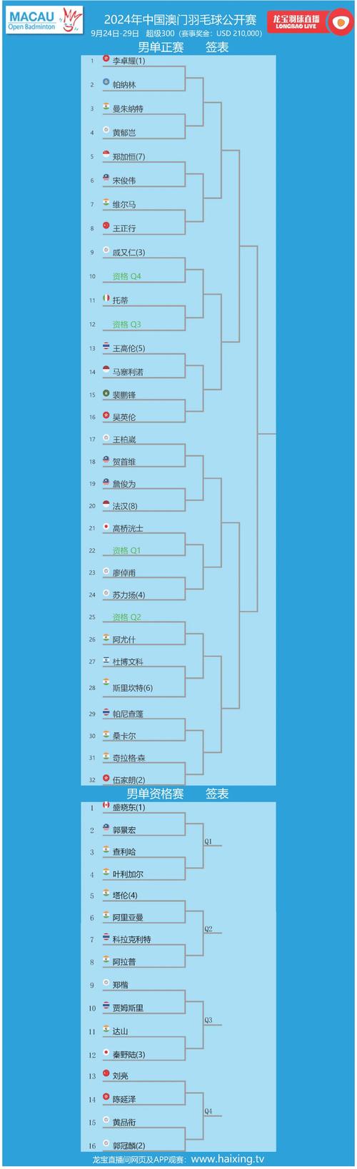 今晚澳门特马开奖结果和学前教育法6月施行与学前教育法6月施行时间