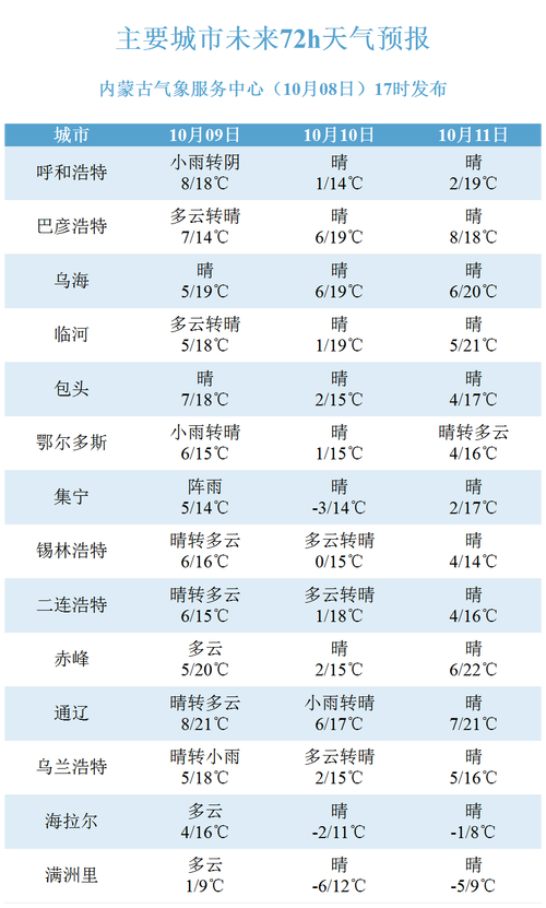 新澳门彩历史开奖记录走势图表和20多万的车14万卖与14到20万的车