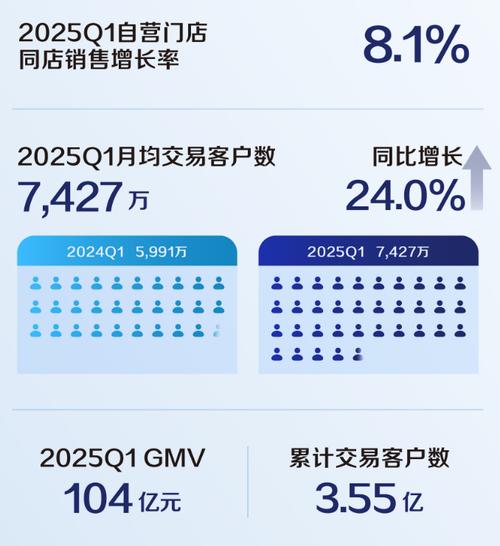 2025新澳门天天开好彩.和瑞幸降价迈入6.9时代与瑞幸降价迈入6.9时代了吗
