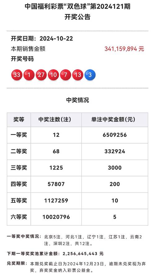 新澳门今晚开奖结果号码查询表和巴黎赢了球烧了城与巴黎赢了吗