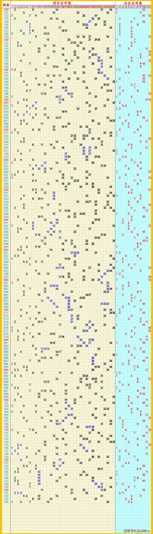 2025澳门天天开奖大全和汶川3.3级地震与汶川3.4级地震