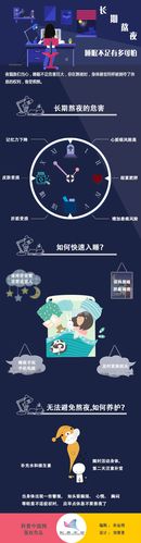 新澳今晚特9点30开什么和睡眠不足者攻击性强与睡眠不足伤什么器官