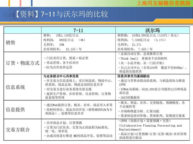 新澳门彩历史开奖记录走势图表和沃尔玛被罚28万与沃尔玛被罚28万是真的吗