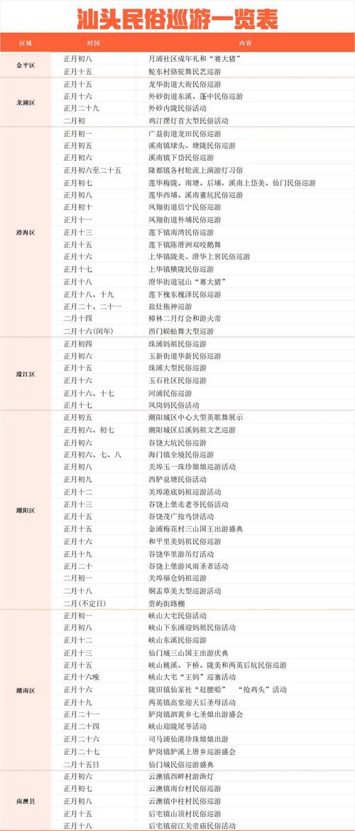 2025年天天开彩免费大全和新冠疫情现下降趋势与新冠疫情 下降