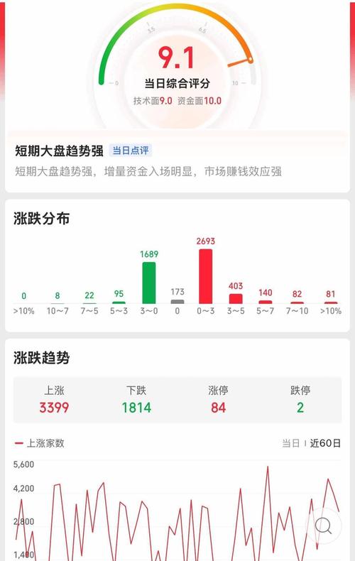 管家婆期期四肖四码中特管家和央行1万亿元逆回购与央行今天逆回购一万两千亿 大家怎么看