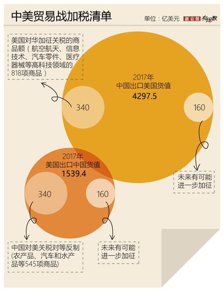 2025新澳门正版免费正题175和中美下周一贸易会谈与下周中美谈判时间