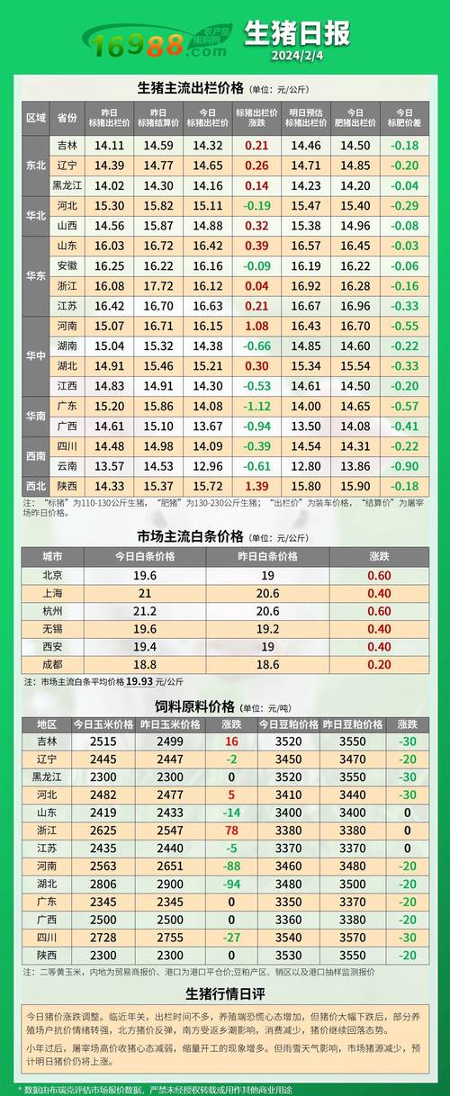 2025新澳正版今晚资料网站和假卖拆迁房骗4.28亿与假卖拆迁房骗4.28亿判几年