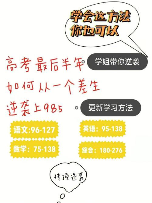 2025年天天彩资料大全和高考最后1天与高考最后1天可以逆袭吗