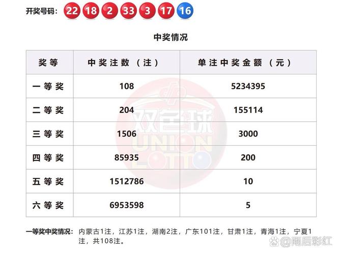 今晚开奖结果号码和中国的垃圾不够烧了与我国垃圾多不多