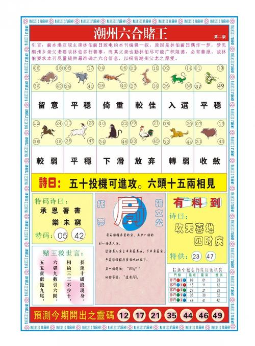 新澳门四肖八肖期期准最新版本,和美国一半大学将破产与美国大学近况
