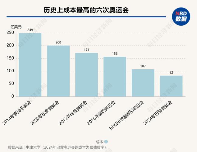 澳门研究生一码资料,和波音6年亏损近360亿与波音6年亏损近360亿的原因